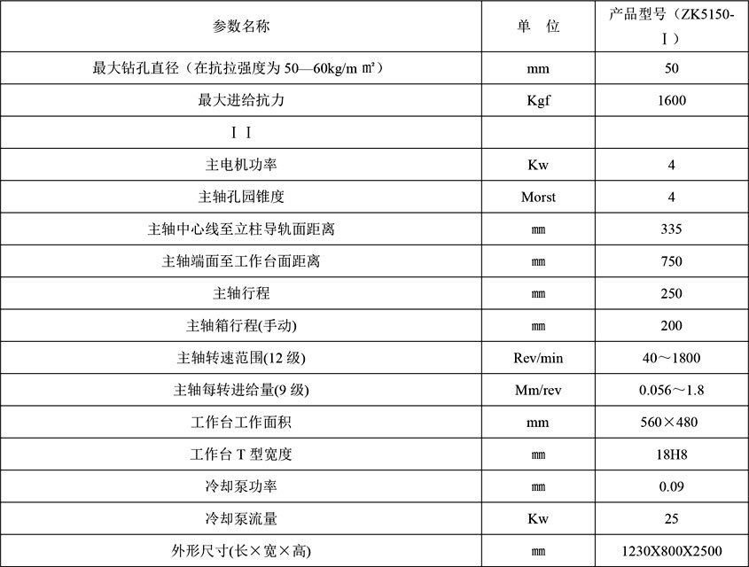 數控(kòng)鑽銑(xǐ)床廠